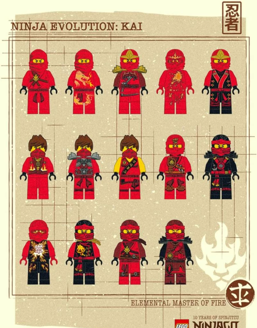 Fifth Sun Men's Lego Ninjago Ninja Evolution Graphic Short Sleeve T-Shirt